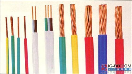 甘肃质监抽查电缆产品 24批次中2批次不合格